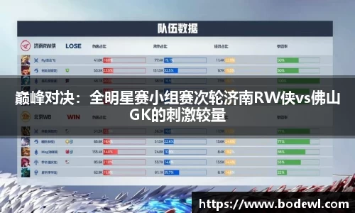 巅峰对决：全明星赛小组赛次轮济南RW侠vs佛山GK的刺激较量