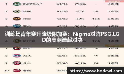 训练场青年赛升降级附加赛：Nigma对阵PSG.LGD的高潮迭起对决