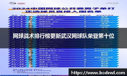网球战术排行榜更新武汉网球队荣登第十位