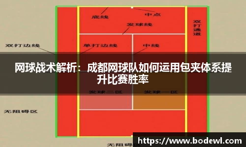网球战术解析：成都网球队如何运用包夹体系提升比赛胜率
